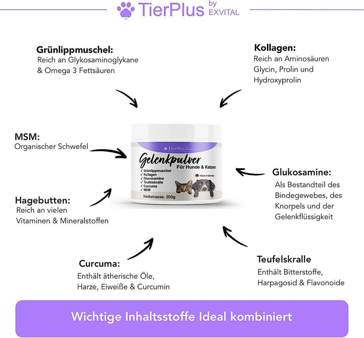 TierPlus Gelenkpulver für Hunde &amp; Katzen mit Grünlippmuschel von EXVital