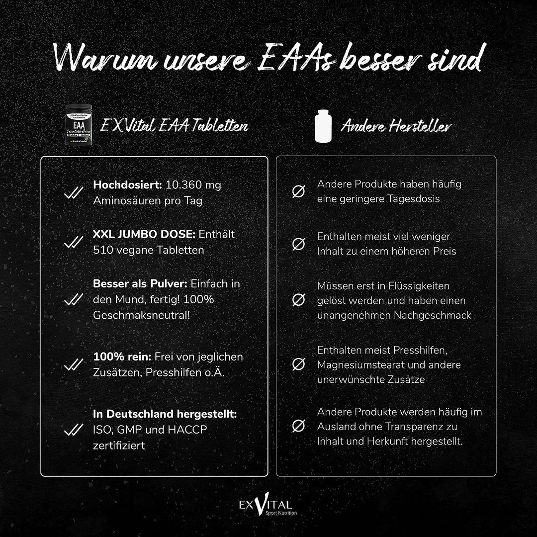 EAA Tabletten mit je 1036 mg, 510 Stück mit 8 essentiellen Aminosäuren