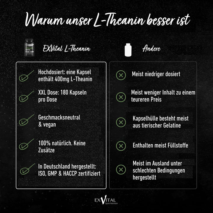 L-Theanin Kapseln, 400mg aus Grüntee Blattextrakt von EXVital
