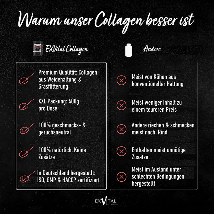 Collagen Pulver von Schweizer Alpenkühen aus Grasfütterung von EXVital