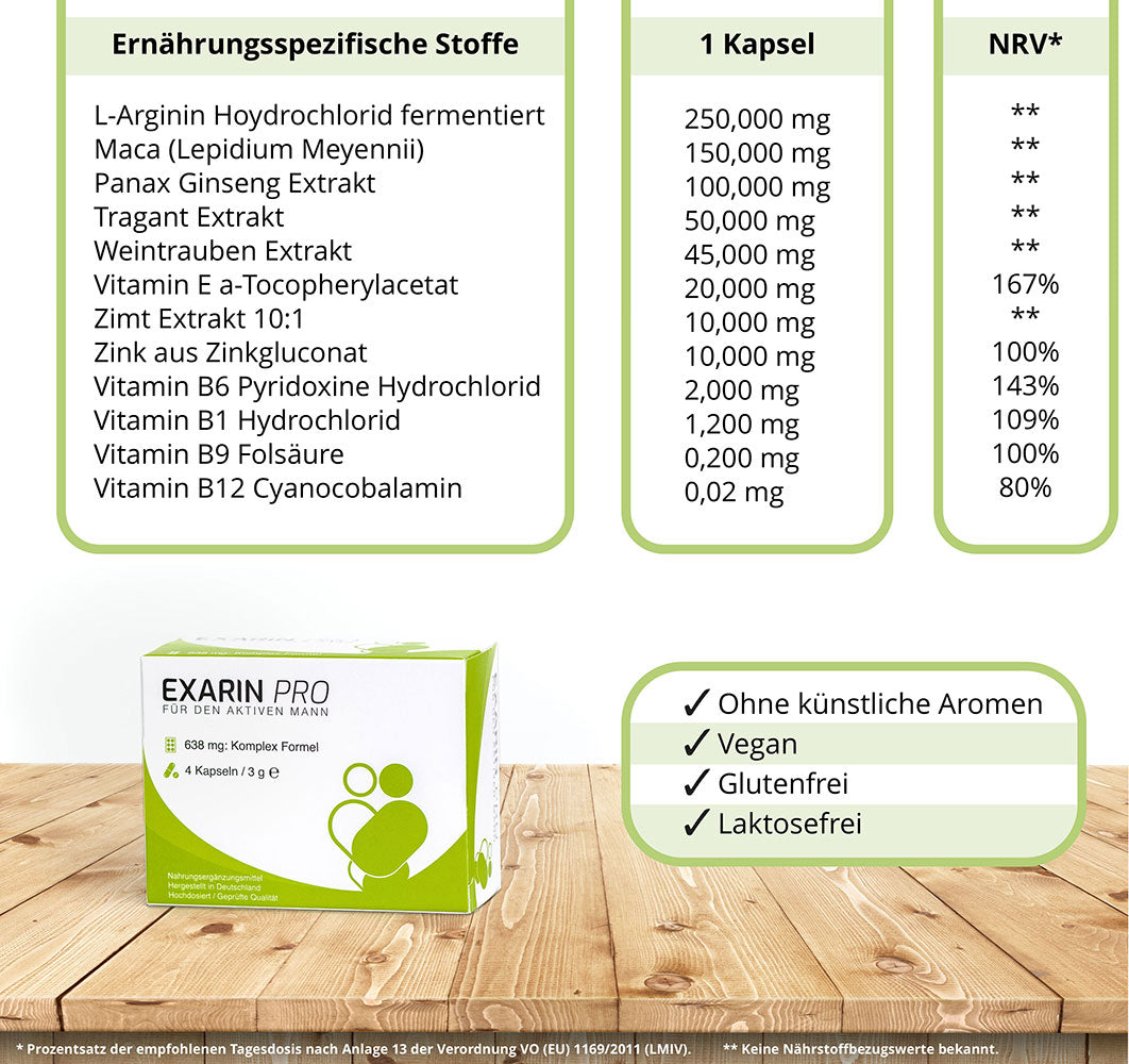 EXARIN PRO © 638mg Komplex Formel für aktive Männer